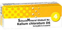 SCHUCKMINERAL Globuli 4 Kalium chloratum D6