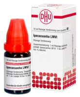 IPECACUANHA LM VI Dilution