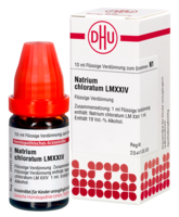 NATRIUM CHLORATUM LM XXIV Dilution