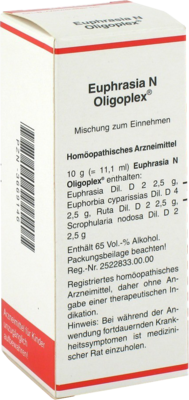 EUPHRASIA N Oligoplex Liquidum