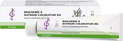 BIOCHEMIE 8 Natrium chloratum D 6 Creme