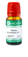 ALUMEN CHROMICUM LM 28 Dilution