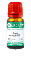 AQUA SANICULA LM 11 Dilution